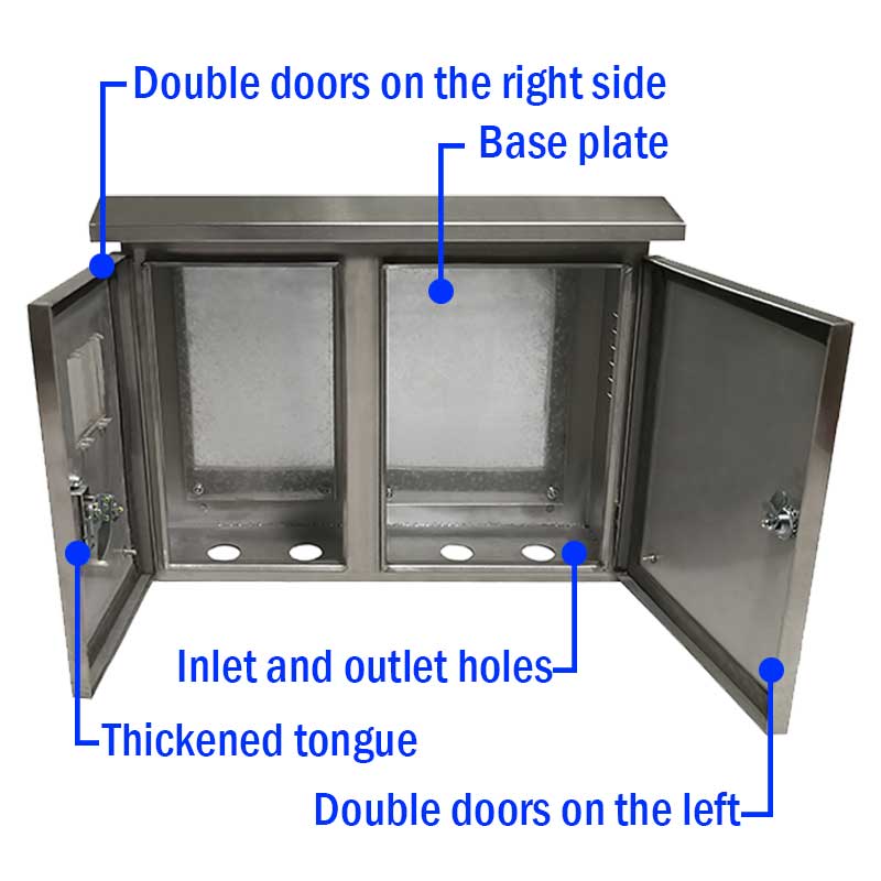 Знаете ли вы основные компоненты распределительной коробки?
